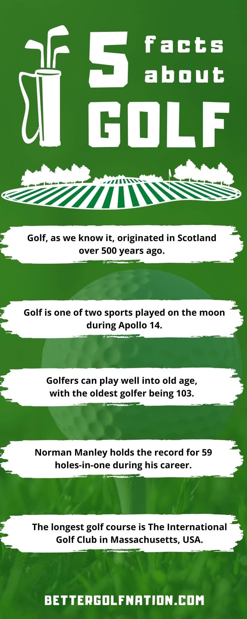 Better Golf nation Facts Infographic
