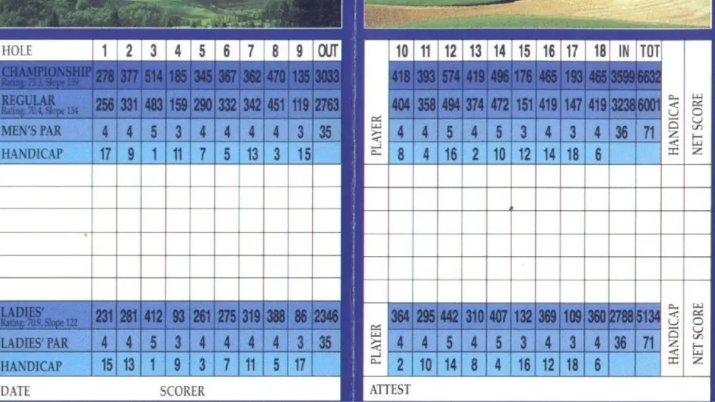 A blue and white scorecard for golf